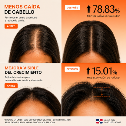Lilyeve - Suero Capilar Fortalecedor con Cepillo Masajeador
