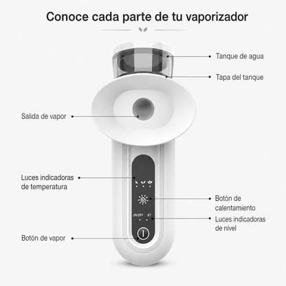 Vaporizador Facial Portátil 3 en 1