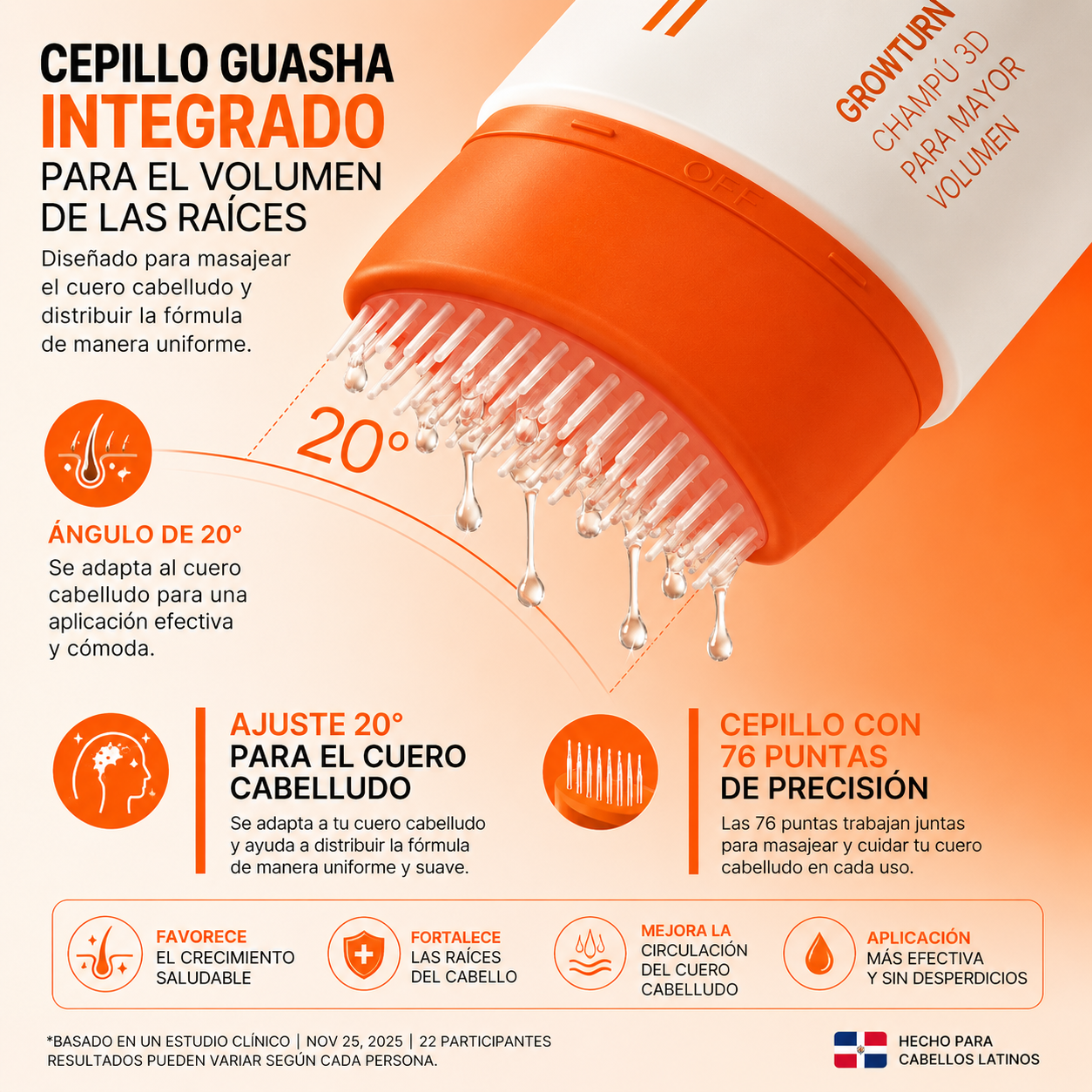 Lilyeve - Suero Capilar Fortalecedor con Cepillo Masajeador