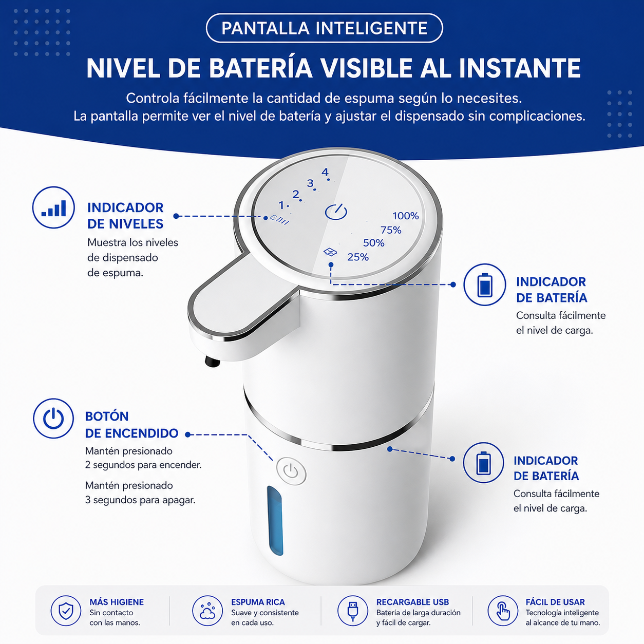 Dispensador Automático de Jabón en Gel – Sensor Inteligente Sin Contacto, Recargable por USB, Instalación en Pared o Lavamanos