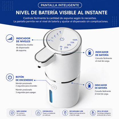 Dispensador Automático de Jabón en Gel – Sensor Inteligente Sin Contacto, Recargable por USB, Instalación en Pared o Lavamanos