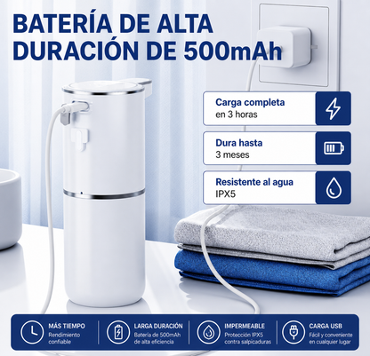 Dispensador Automático de Jabón en Gel – Sensor Inteligente Sin Contacto, Recargable por USB, Instalación en Pared o Lavamanos